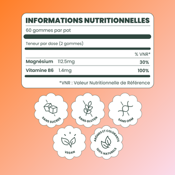 Vitality Gummies