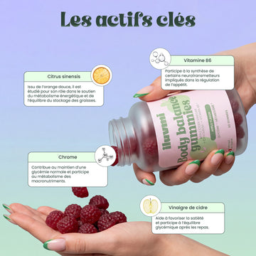 BODY BALANCE Gummies