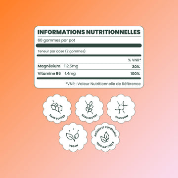 VITALITY Gummies